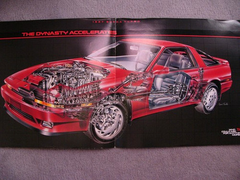 1987 Toyota Supra Turbo for sale poster brochure
