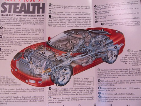 Dodge Stealth R/T Turbo brochure catalog