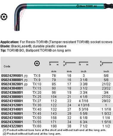 05024322001 WERA 967SPKL BO BALLEND TORX L-KEY TX60 X 190MM