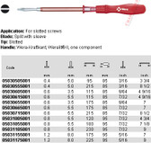 05031105001 WERA 1700 SLOTTED HOLDING S/D .8 X 5.5 X 230MM