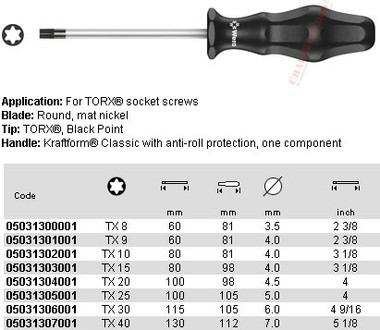 05031303001 WERA 1767 KRAFTFORM CLASSIC S/D TORX TX15 X 80MM