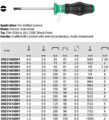 05031415001 WERA 1335 KRAFTFORM COMFORT SLOT S/D 1.0 X 5.5 X 300MM