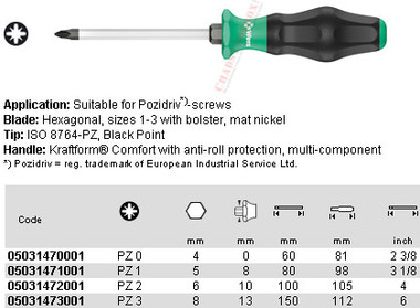 05031472001 WERA 1355SK PZ KRAFTFORM COMFORT POZI S/D PZ2 X 100MM