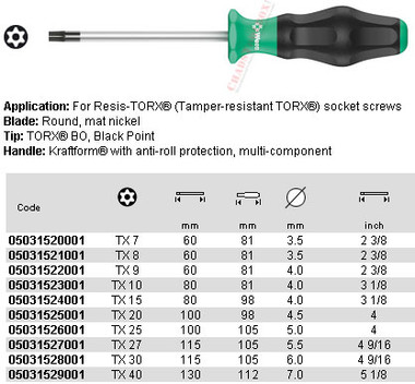 05031522001 WERA 1367BO KRAFTFORM COMFORT TP S/D TX9 X 60MM