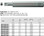 05055023001 WERA 800/0Z SLOT BIT 0.8 X 4.0 X 28MM, 4MM DRIVE