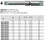 05063345001 WERA 800/8Z SLOT BIT 1.6 X 8.0 X 53MM, 7MM DRIVE