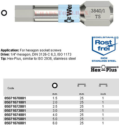 05071070001 WERA 3840/1TS HEX BIT STAINLESS 1.5 X 25MM