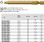05135186001 WERA 867/4H TX15 X 70MM EXTRA HRD TX BIT