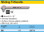 HAZET 865 SLIDING T-HANDLE 6,3 (1/4")