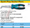 HAZET 1849 SPARK PLUG SOCKET PLIERS