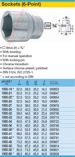 HAZET 1000-24 6-POINT SOCKET