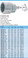 HAZET 1000AZ-7/8 12-POINT SOCKET
