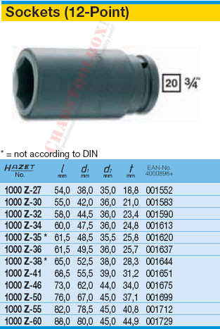 HAZET 1000Z-30 12-POINT SOCKET