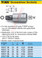 HAZET 1012-T80 TORX SCREWDRIVER SOCKET