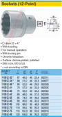 HAZET 1100Z-70 12-POINT SOCKET