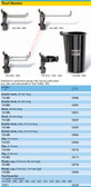 HAZET 112-612 TOOL-HOLDER