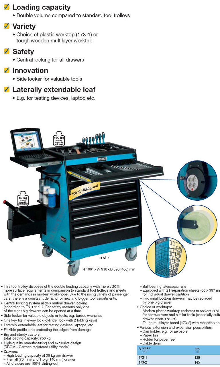 HAZET 173-1 Tool Trolley Assistent - ChadsToolbox.com Inc