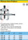 HAZET 1776-100 SPINDLE