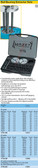HAZET 1778-3/40 UNIVERSAL PULLER