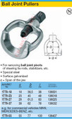 HAZET 1779-23 BALL JOINT PULLER