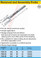 HAZET 1780-23 BALL JOINT PULLER