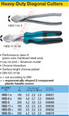 HAZET 1802-11 DIAGONAL CUTTERS