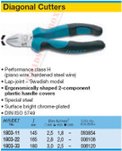 HAZET 1803-11 DIAGONAL CUTTERS