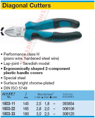 HAZET 1803-11 DIAGONAL CUTTERS