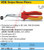 HAZET 1841BVDE-33 SNIPE NOSE PLIERS