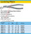 HAZET 1846B-2 LOCKRING PLIERS