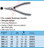 HAZET 1846C-4 LOCKRING PLIERS