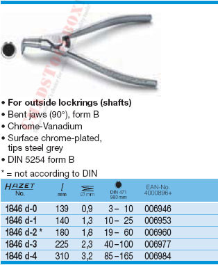 HAZET 1846D-2 LOCKRING PLIERS