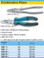 HAZET 1850-33 COMBINATION PLIERS