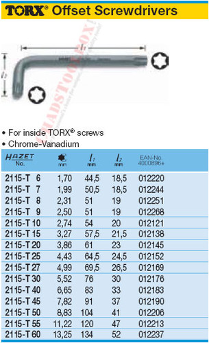 HAZET 2115-T30 TORX OFFSET SCREWDRIVERS