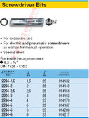 HAZET 2204-6 SCREWDRIVER BIT
