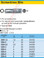 HAZET 2204-6 SCREWDRIVER BIT