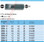 HAZET 2208-8 SCREWDRIVER BIT