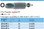 HAZET 2216-PZ2 SCREWDRIVER BIT