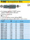 HAZET 2223-T15H TORX-SCREWDRIVER BIT