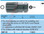HAZET 2597-03 SCREWDRIVER BIT