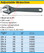 HAZET 279-12 ADJUSTABLE WRENCH
