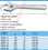 HAZET 279V-10 ADJUSTABLE WRENCH