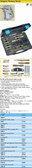 HAZET 3488/17 ENGINE TIMING TOOL SET