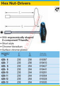 HAZET 428-11 HEX NUT DRIVERS