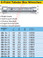 HAZET 430-12X13 6-POINT TUBULAR BOX WRENCH