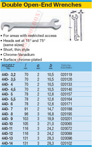 HAZET 440-14 DOUBLE OPEN END WRENCH