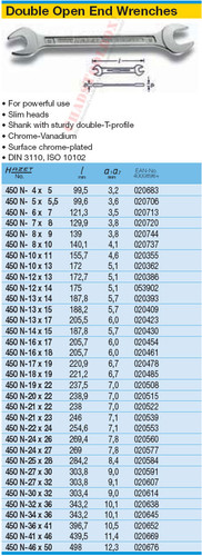 HAZET 450N-30X32 DOUBLE OPEN END WRENCH