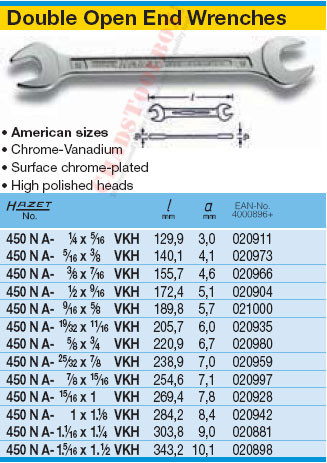 HAZET 450NA-1/4X5/16VKH DOUBLE OPEN END WRENCH