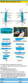 HAZET 4655-1 RADIO DEMOUNTING TOOL