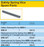 HAZET 4900-02/7 SPARE PART SET